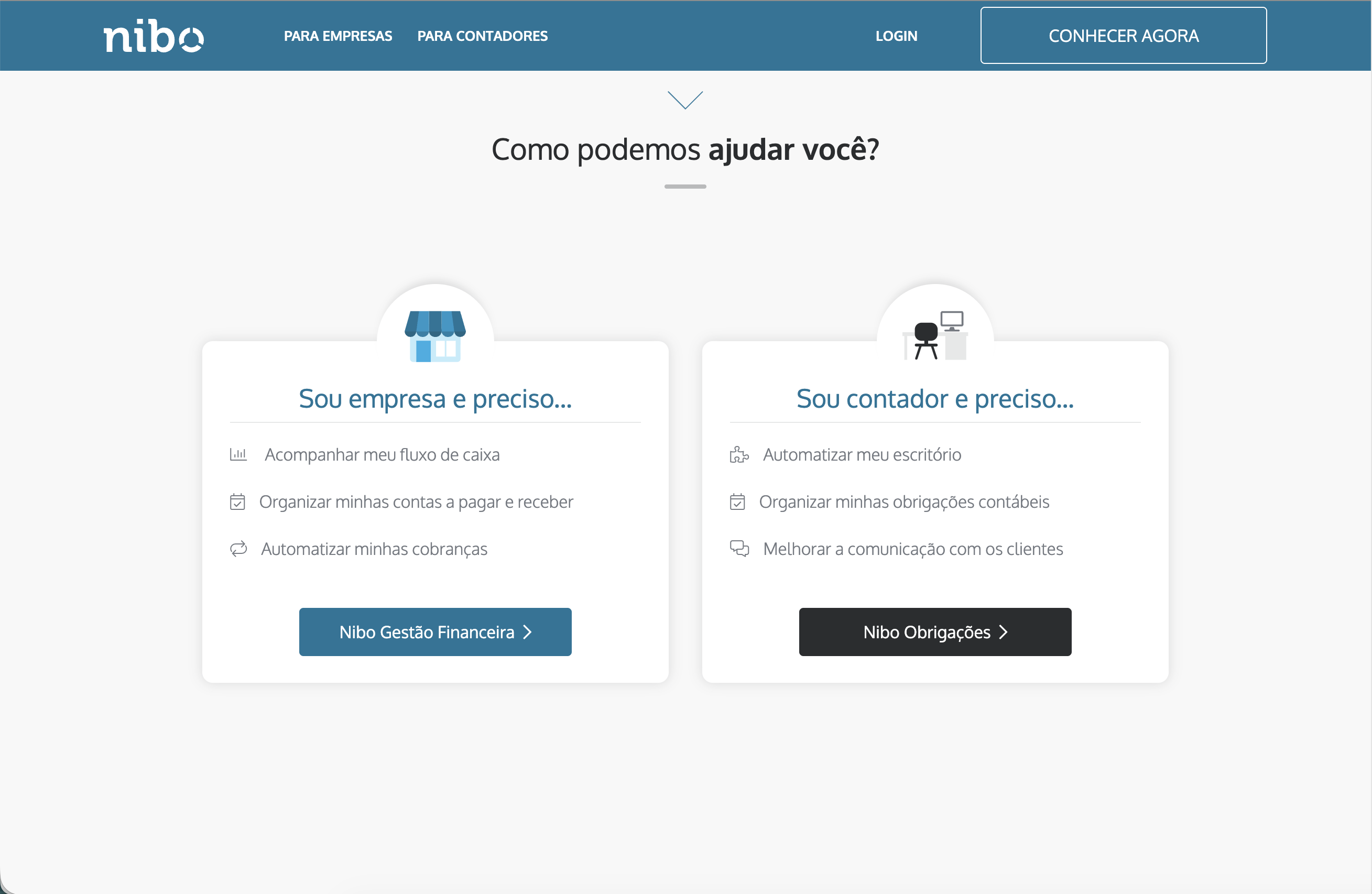 Arquitetura de informação do site da Nibo com os três caminhos de navegação segmentados por público.